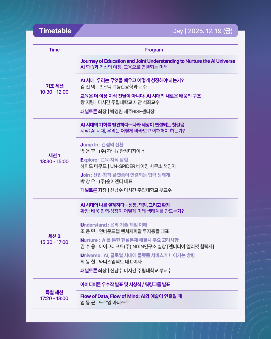 [RISE사업단] 2025 JNU RISEFLOW GLOBAL FORUM: AI Flow