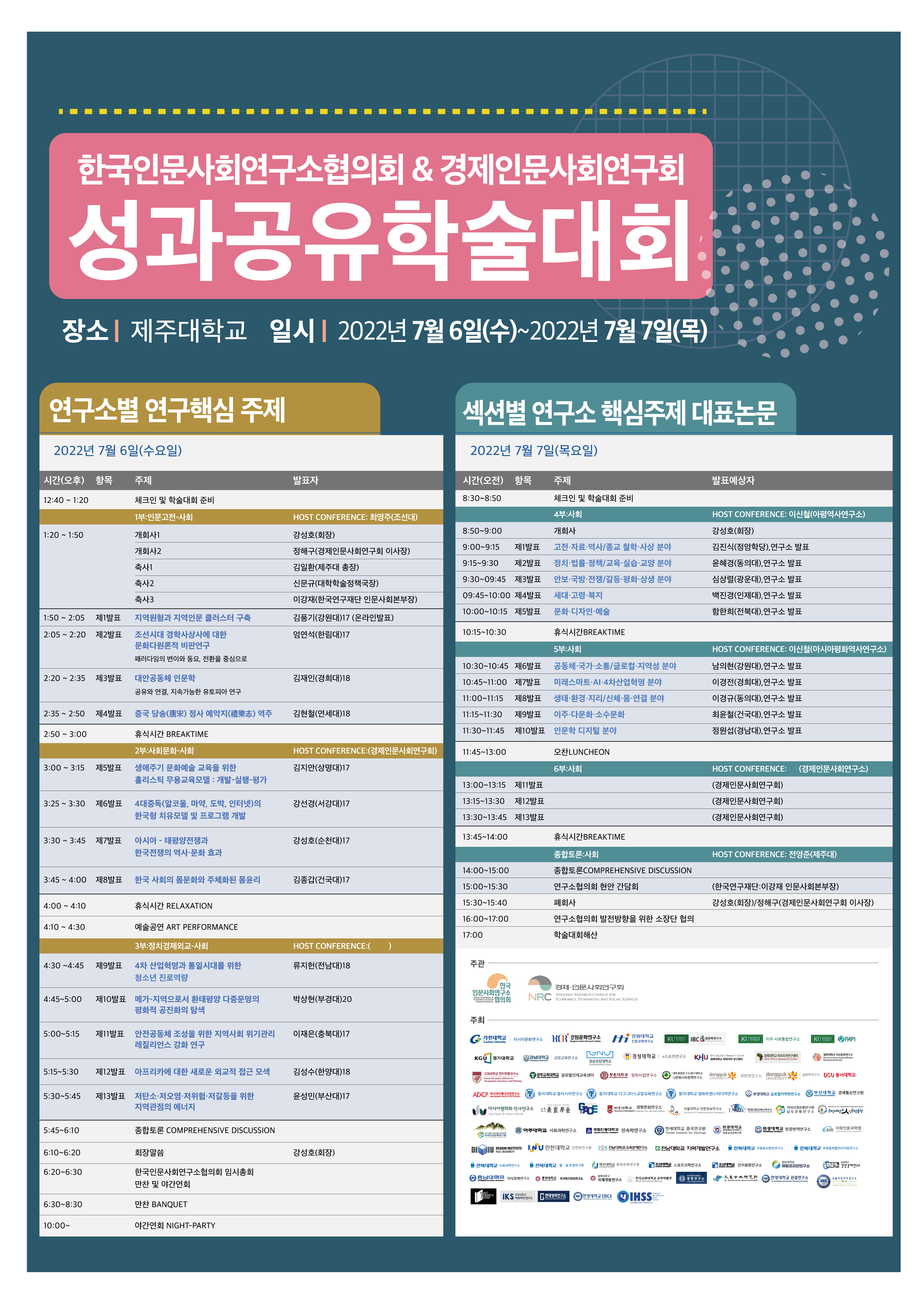 (인문사회연구소지원사업)2022년 한국인문사회연구소협의회 연구 성과공유 제주도학술대회
