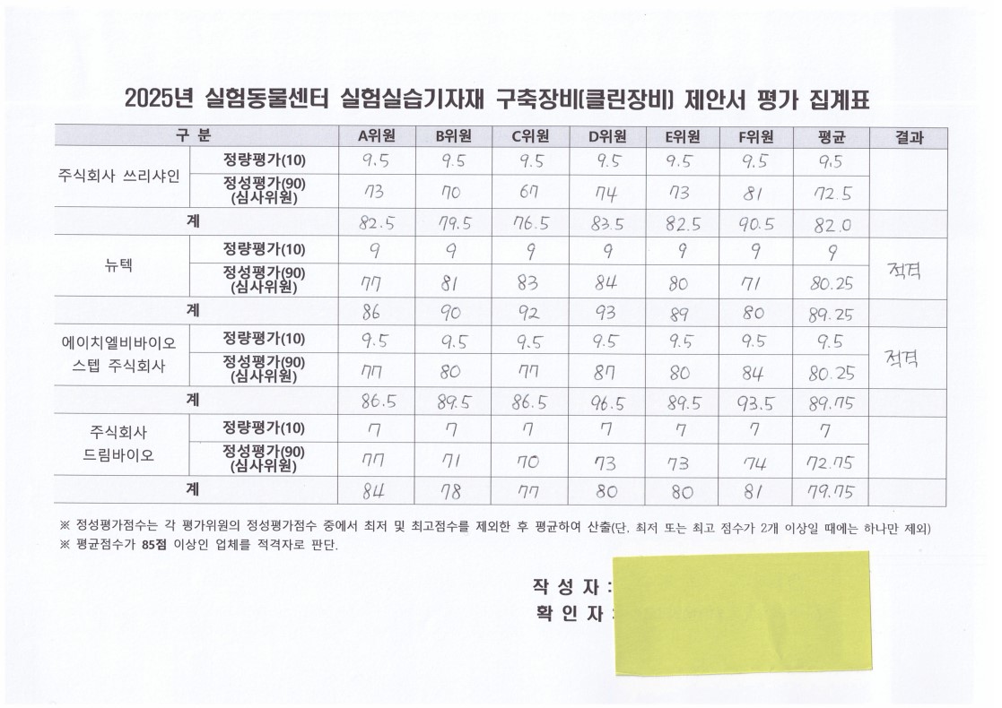 2025년 실험동물센터 실험실습기자재 구축장비(클린장비) 구매 관련 제안서 평가결과 공개
