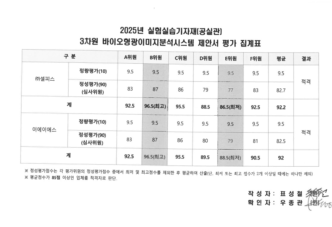 (교체) 2025년 실험실습기자재(공실관) 3차원 바이오형광이미지분석시스템 제안서 평가 결과 공개
