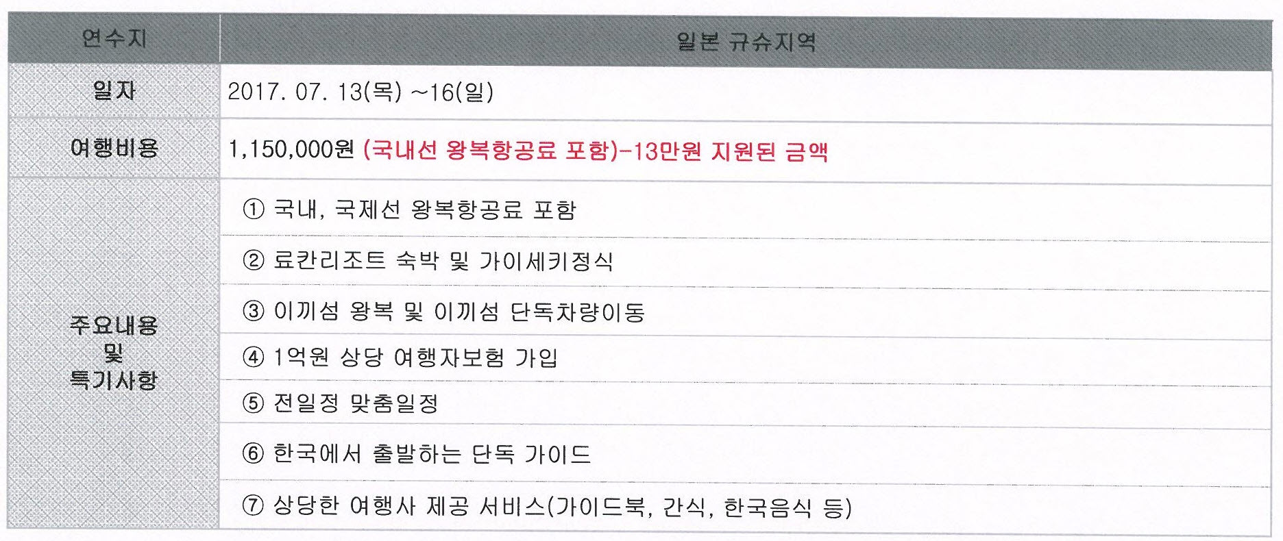 해외탐방 (2017 탐라의흔적을 찾아서)