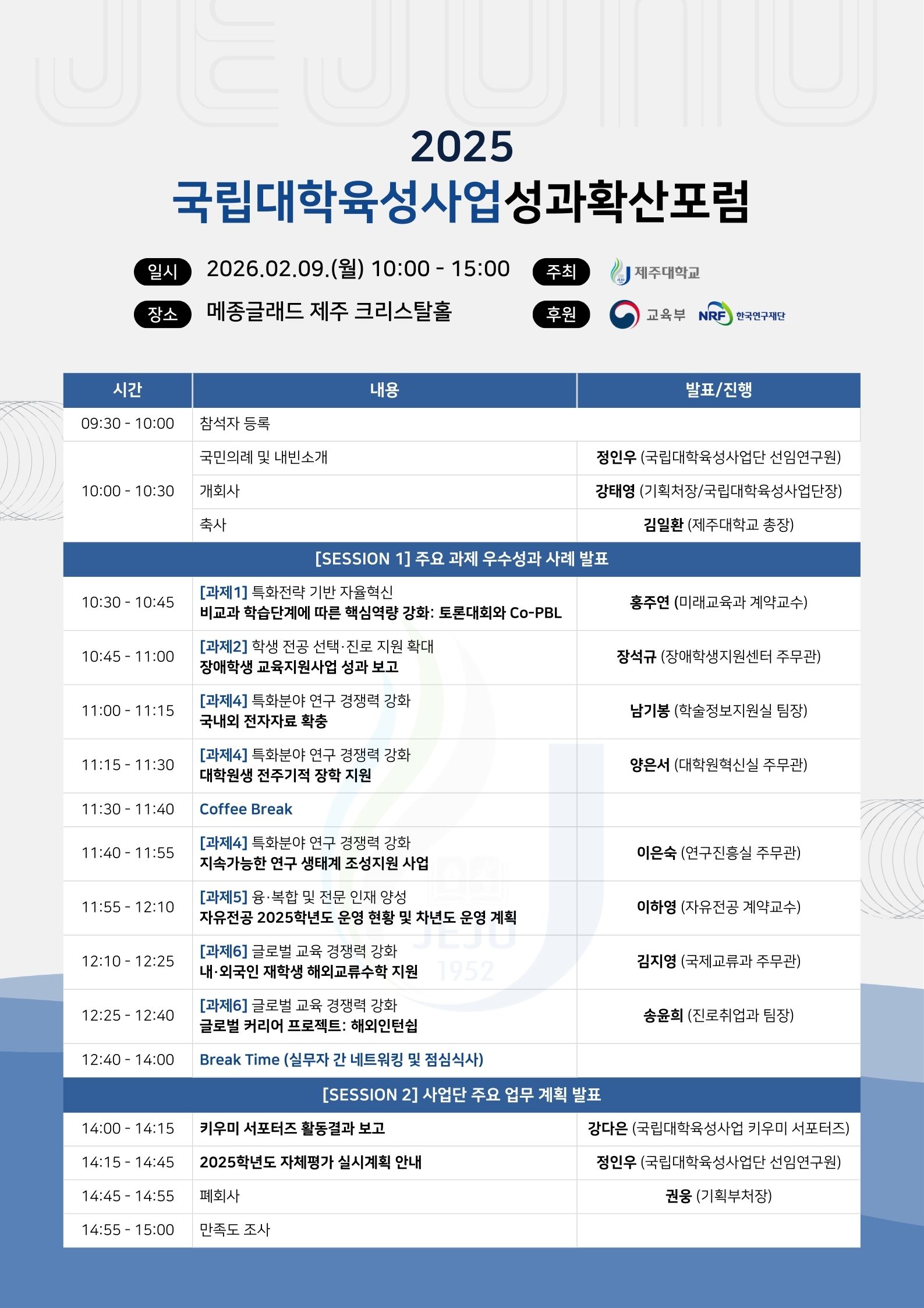 제주대 국립대학육성사업단, 2025 국립대학육성사업 성과 확산 포럼 개최