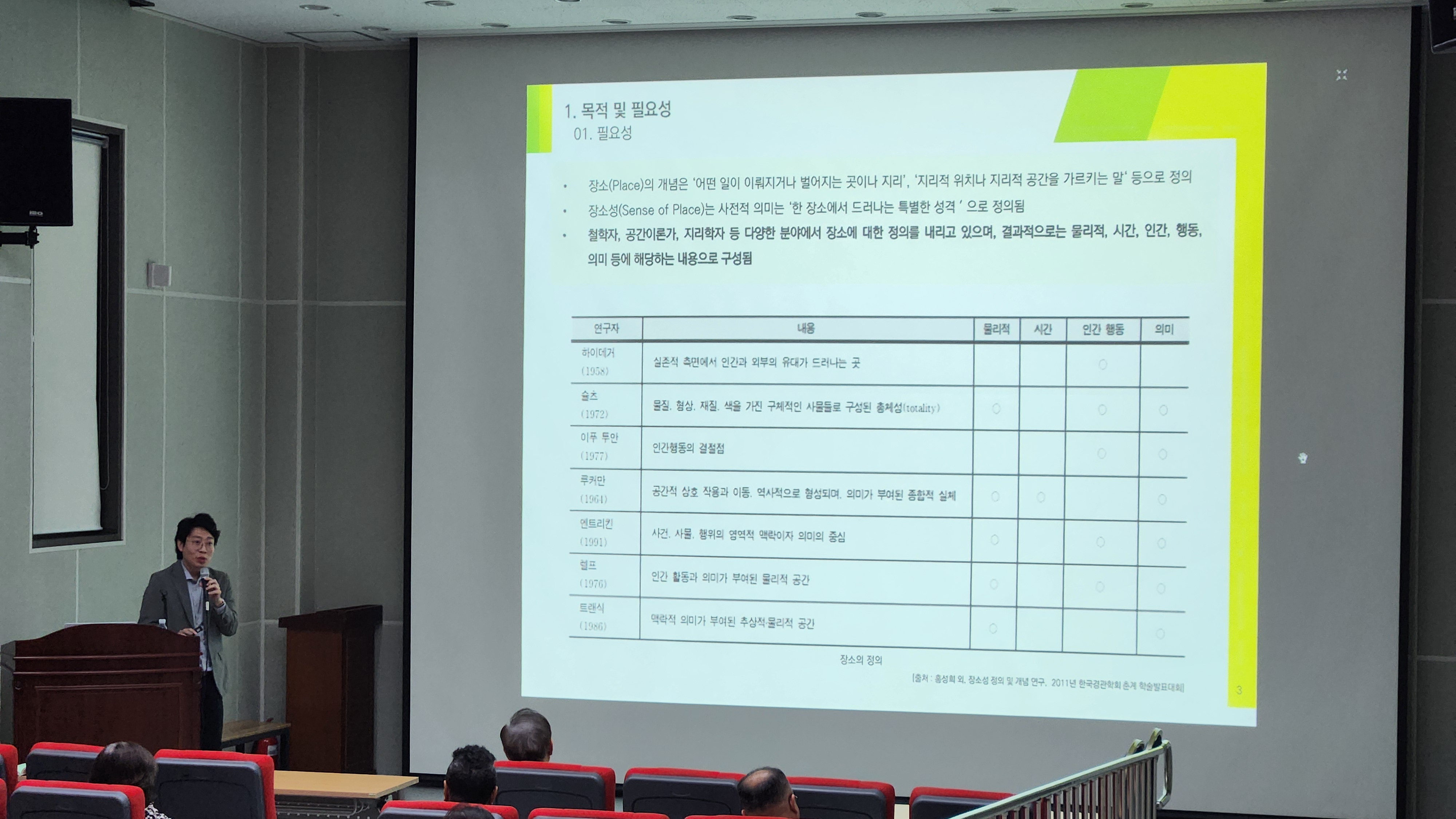 2025 역사문화박물관대학 <일반교육과정> 23강_장소성과 도시・건축 관점에서의 '제주다움'