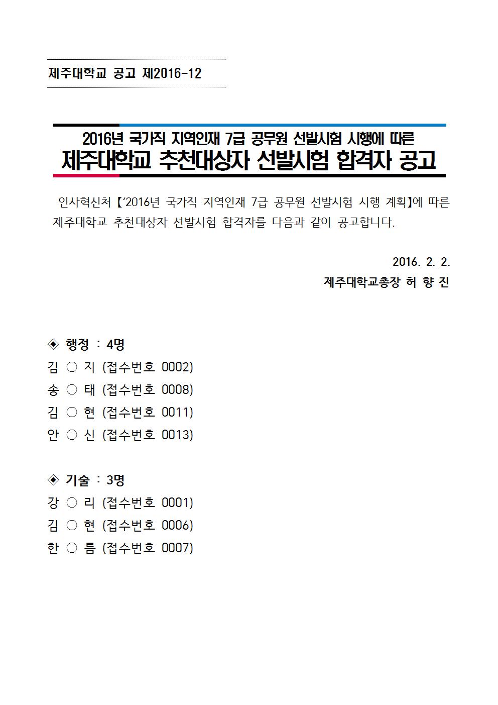 2016년 국가직 지역인재 7급 공무원 제주대학교 추천대상자 선발시험 합격자 공고