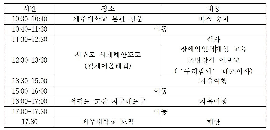 장애학생과 비장애학생이 함께하는 [함께성장여행] 봉사자 모집!