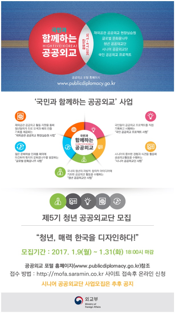 [2017 국민과 함께하는 공공외교] 청년공공외교단 모집