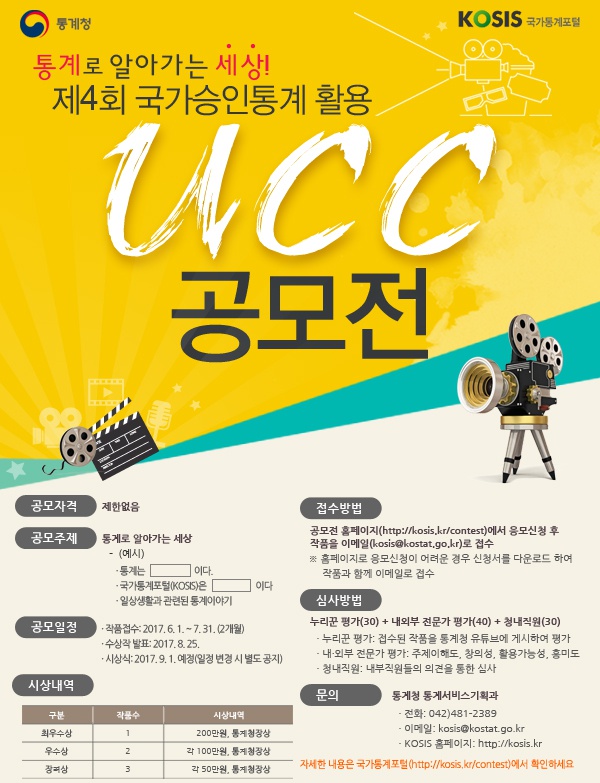 제4회 국가승인통계 활용 UCC 공모전 안내