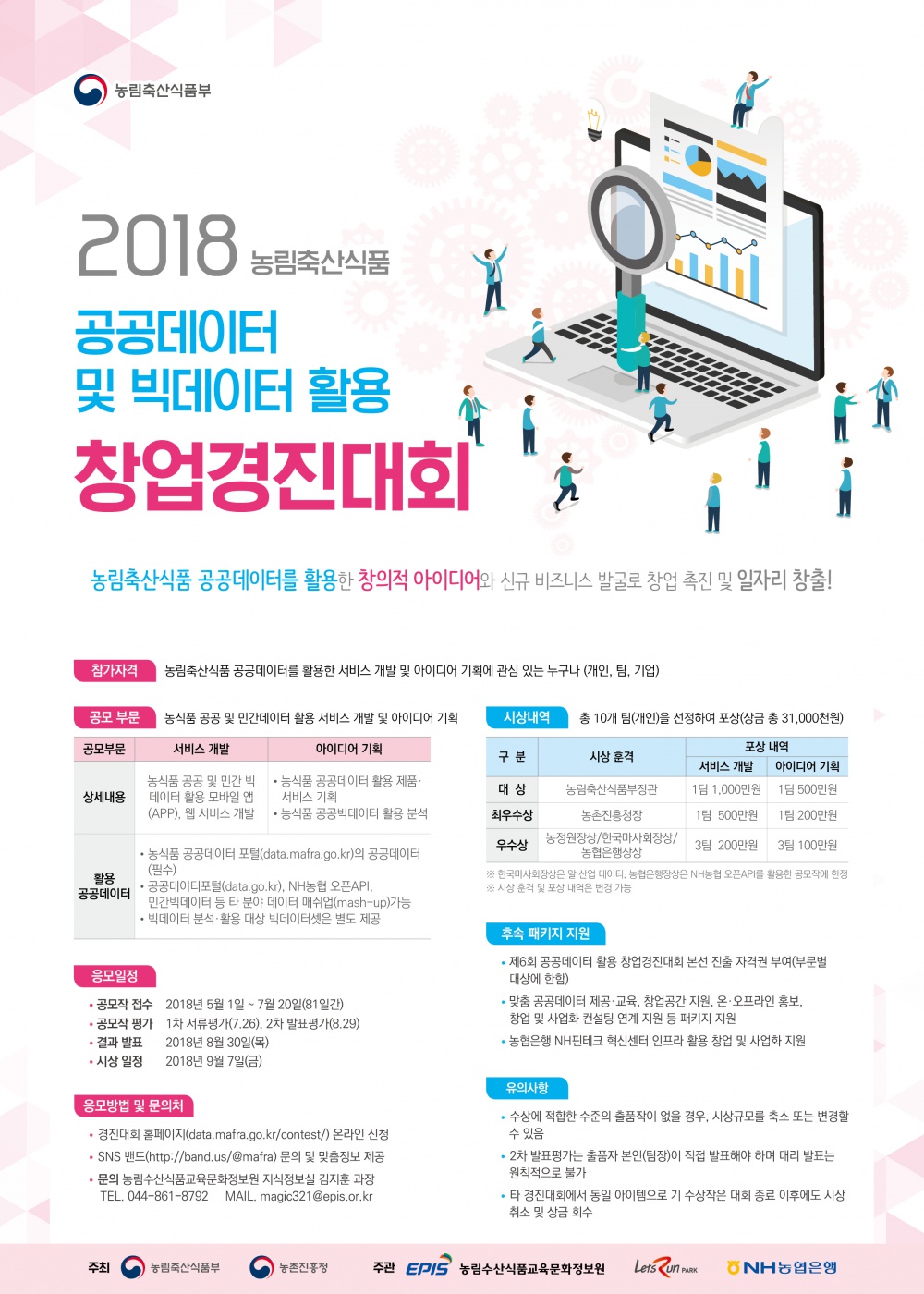 2018년 농림축산식품 공공데이터 및 빅데이터 활용 창업경진대회