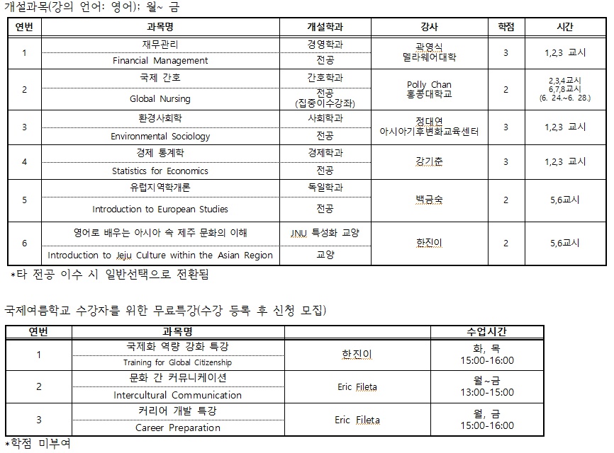 2019 JNU 국제여름학교(ISS) 운영 안내
