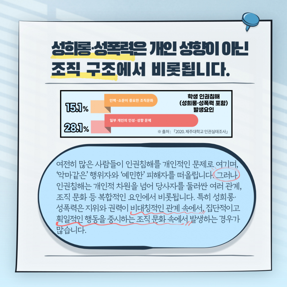 [제주대학교 인권센터] '인권센터 카드뉴스 제6호 배포' 안내
