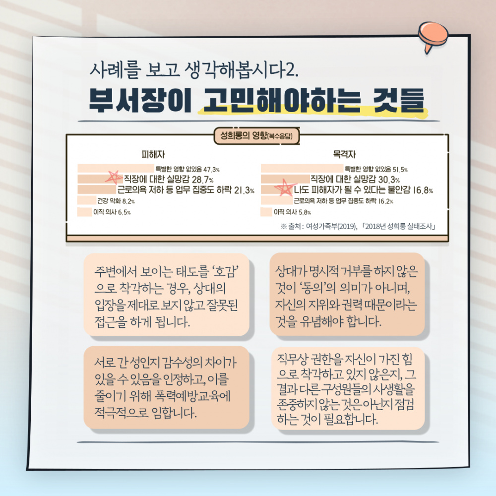 [제주대학교 인권센터] '인권센터 카드뉴스 제6호 배포' 안내