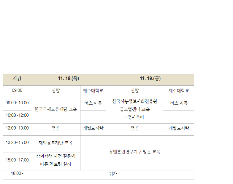 [지역선도] ▶국제업무기관 관심학생 일단 클릭◀