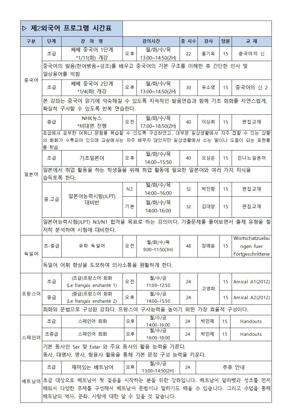 (육성)제2외국어특화프로그램(6차) 안내(1/3~)