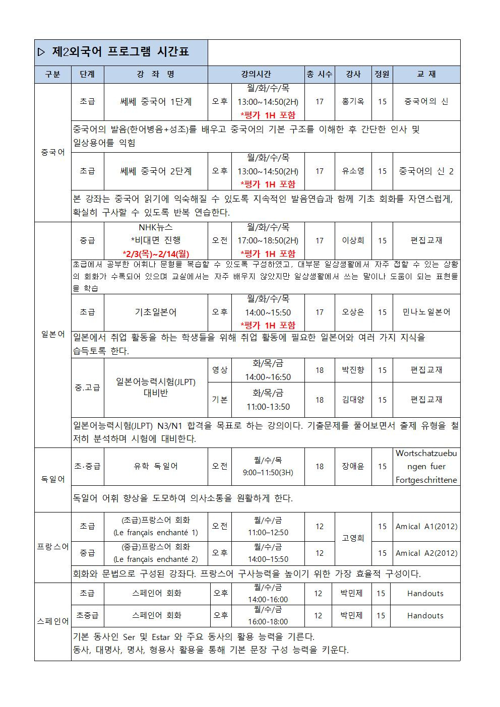 (육성) 제2외국어특화프로그램(7차) 안내(2/7~18)