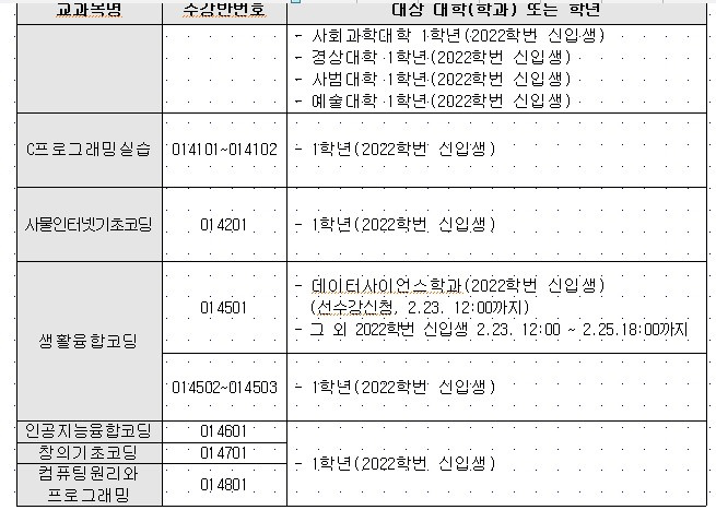 2022학년 1학기 2022학년 신입생 우선 수강신청 과목 재학생 희망과목담기 삭제 안내