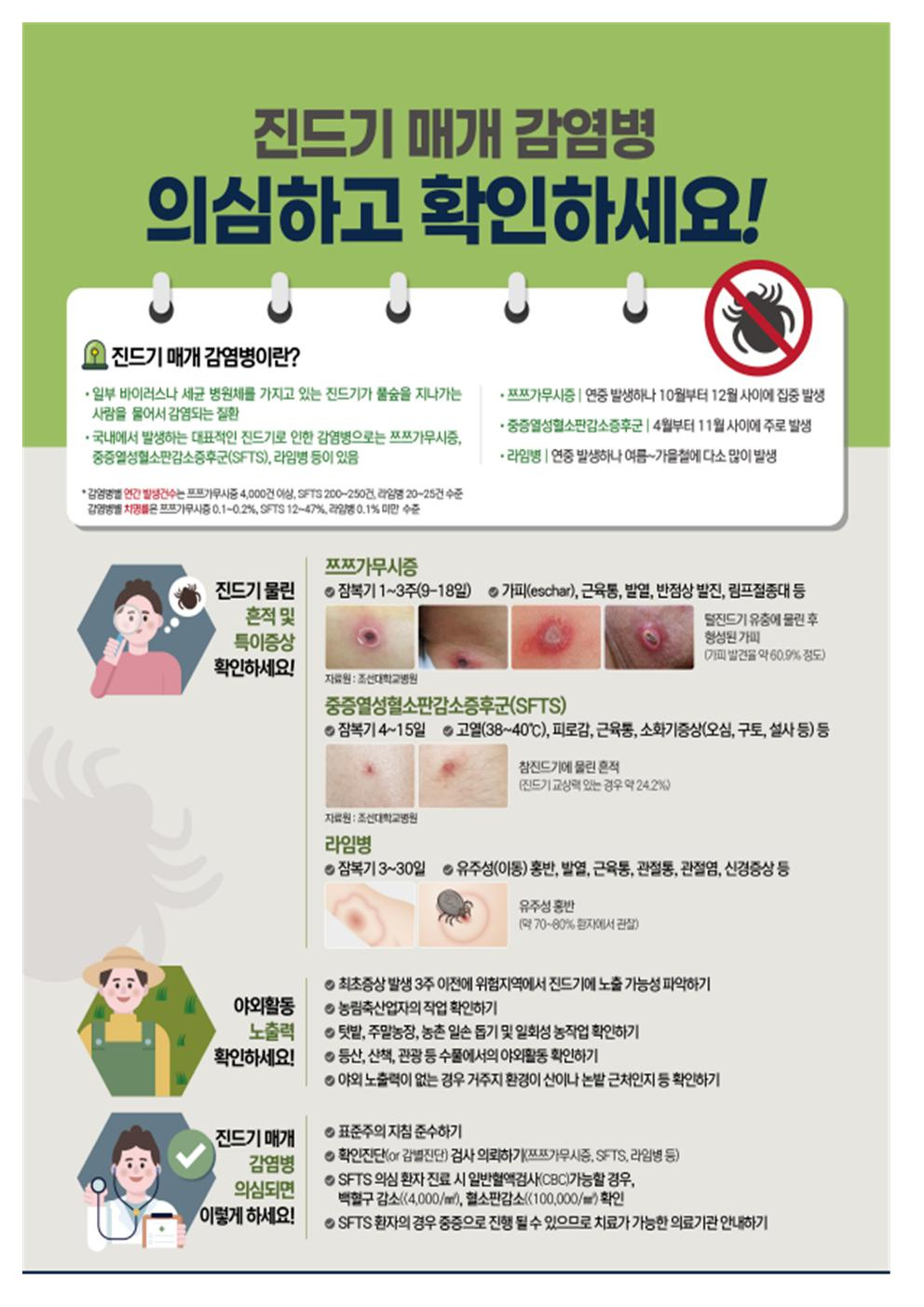 <건강증진센터> 진드기 매개 감염병 예방물품 배부 및 예방 수칙 안내