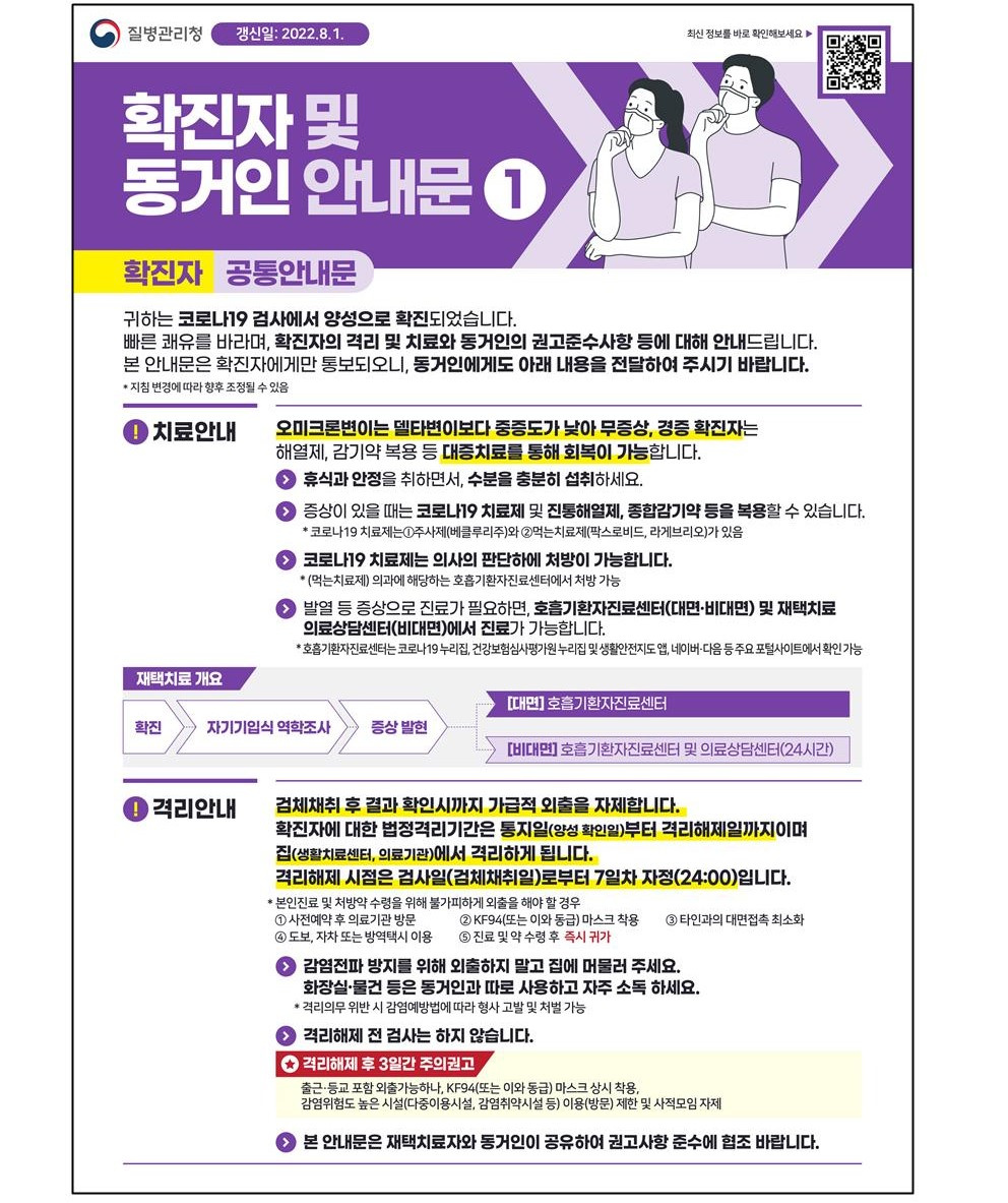 코로나19 발생동향 2022. 10. 12.(수)