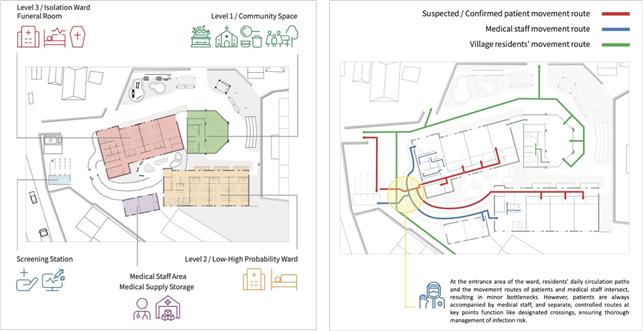 학생 중심 수업 성과, 해외학술대회 발표 넘어 국제 전시·공동수업까지