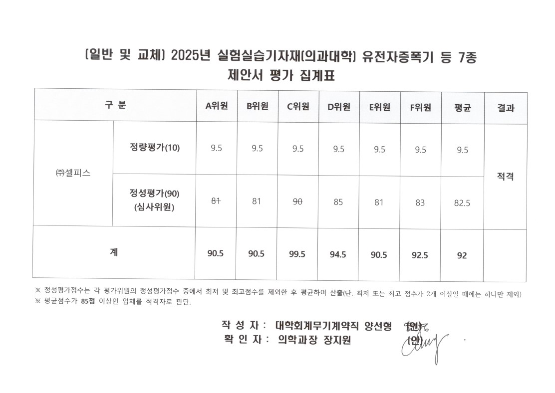 (일반 및 교체) 2025년 실험실습기자재(의과대학) 유전자증폭기 등 7종 구매 제안서 평가결과 공개