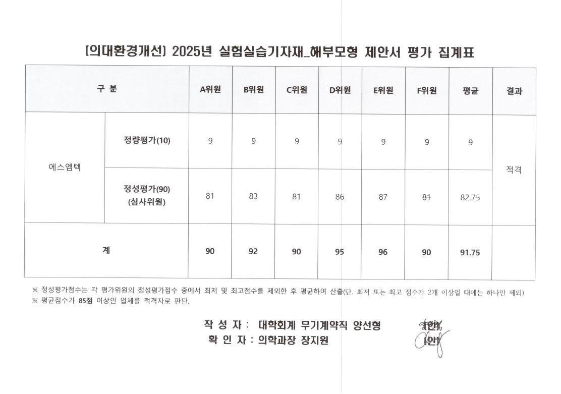 (의대교육환경개선) 2025년 실험실습기자재_해부모형 제안서 평가 결과 공개