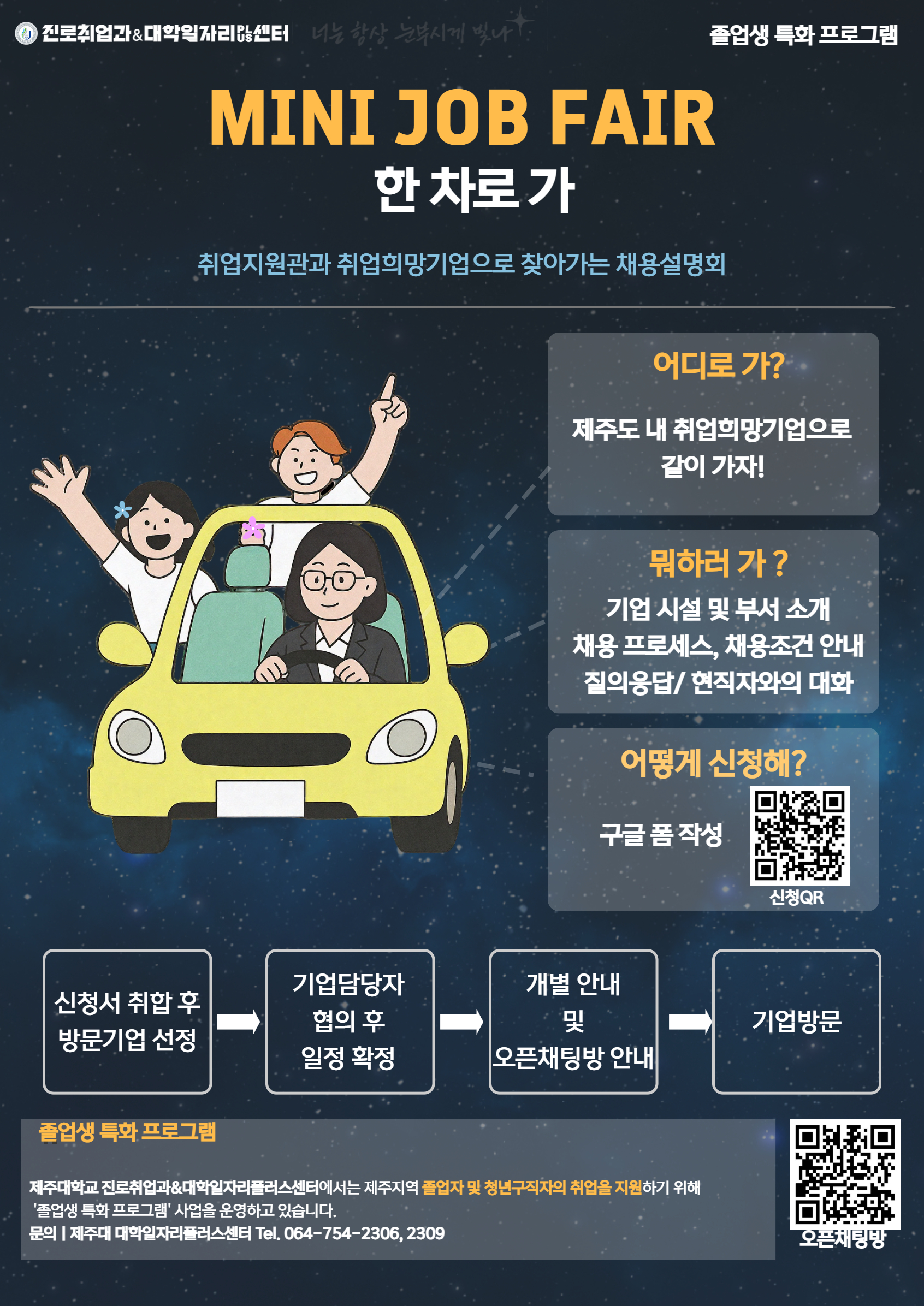 'MINI JOB FAIR_한 차로 가 Ep.5' (제주콘텐츠진흥원 방문)