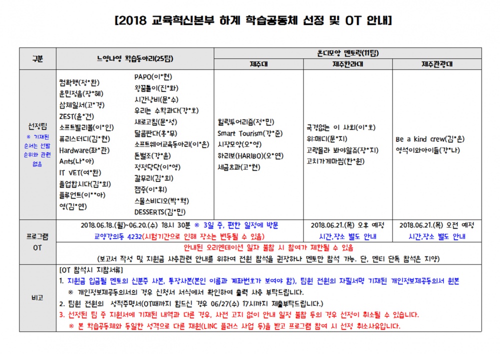 2018 교육혁신본부 하계 학습공동체 선정 및 OT 안내.png