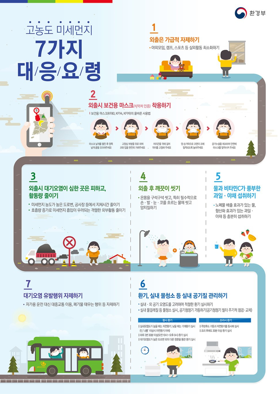 미세먼지 1.jpg