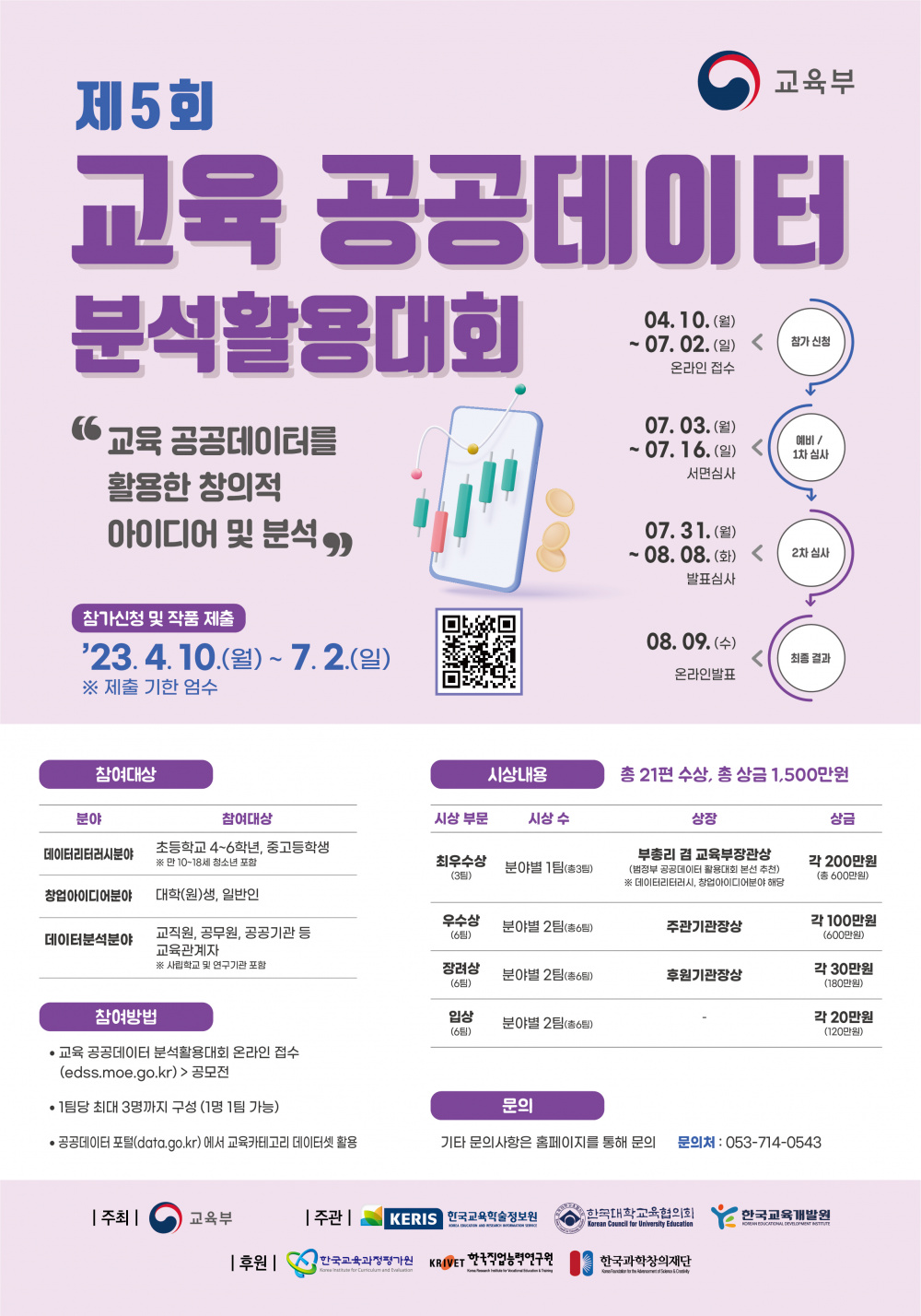 제5회 교육 공공데이터 분석활용대회 웹포스터.jpg