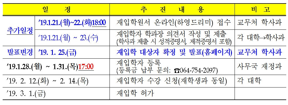 2019학년도 제1학기 재입학 추가 시행 공고.jpg