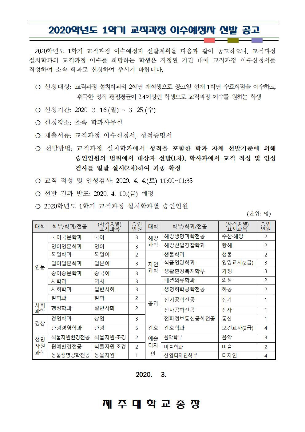 2.2020학년도 1학기 교직과정 이수예정자 선발 공고.jpg