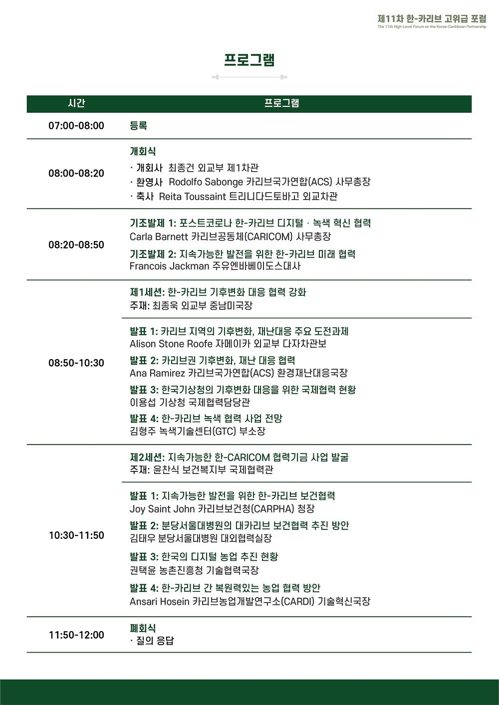 한-카리브 고위급포럼 프로그램표(국문).jpg
