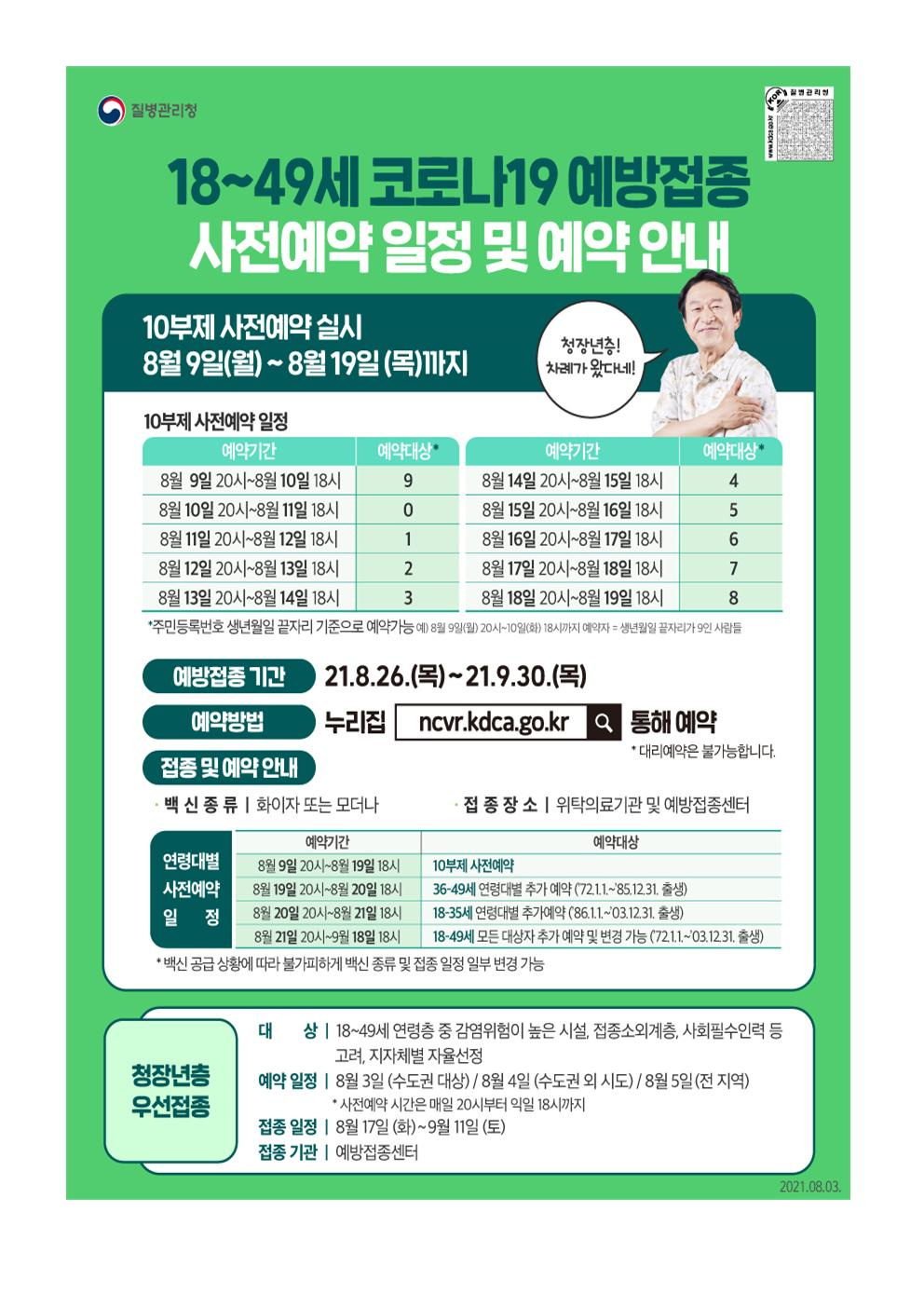 2021-09-03 발생동향004.jpg