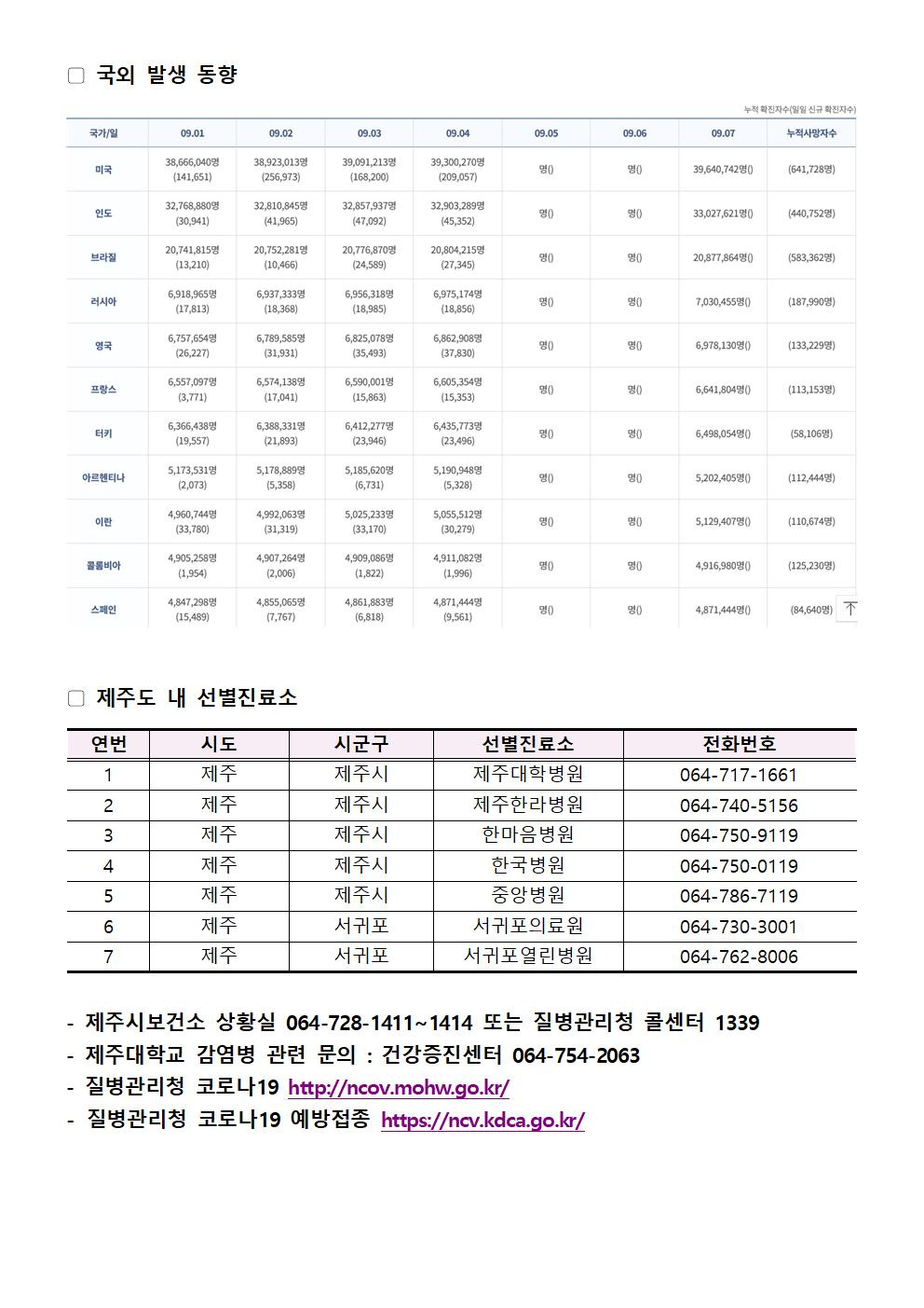 2021-09-08 발생동향002.jpg